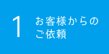 お客様からのご依頼